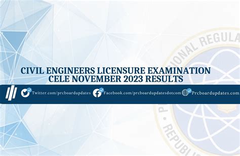 november 2023 cele results|November 2023 Civil Engineering Licensure Exam CELE .